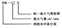 2SK��ˮ�hʽ��ձ���̖�f��